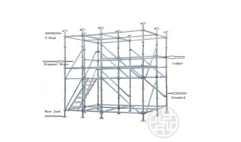 ringlock scaffolding-gowe